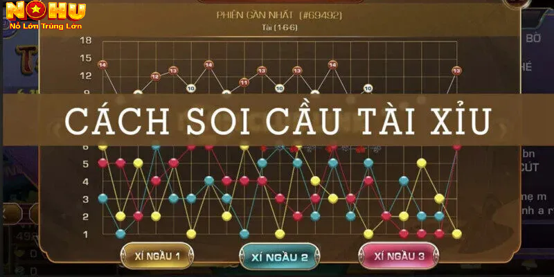 Cầu Tài Xỉu Thường Gặp Tại Nohu90 - GOJIXE