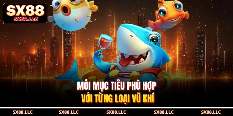Bắn Cá SX88 - Khám Phá Đại Dương Bao La, Sống Động - GOJIXE